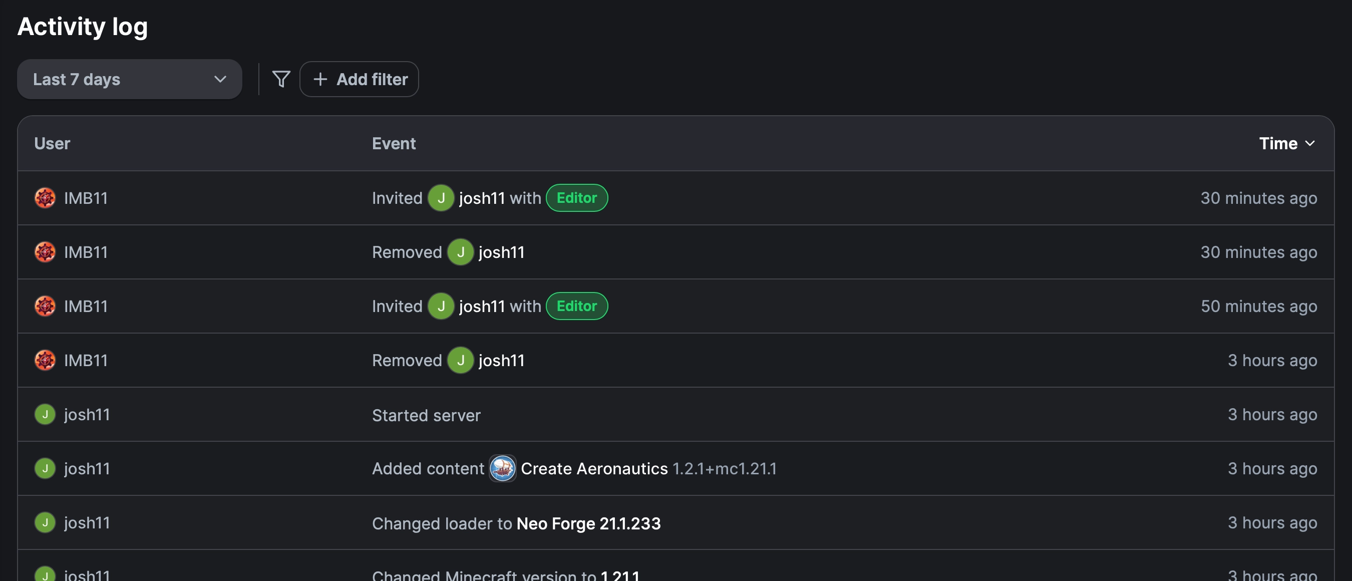 The activity log section of the Access tab, where you can see the user that performed an action on the left column, the action that was performed in the center, and the time it happened on the right.